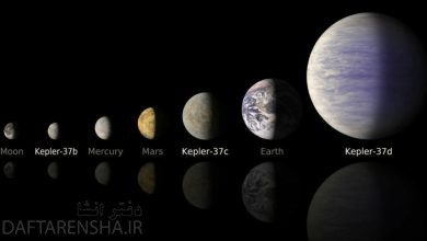 سیاره های منظومه شمسی به ترتیب از کوچک بازی خواستگاری