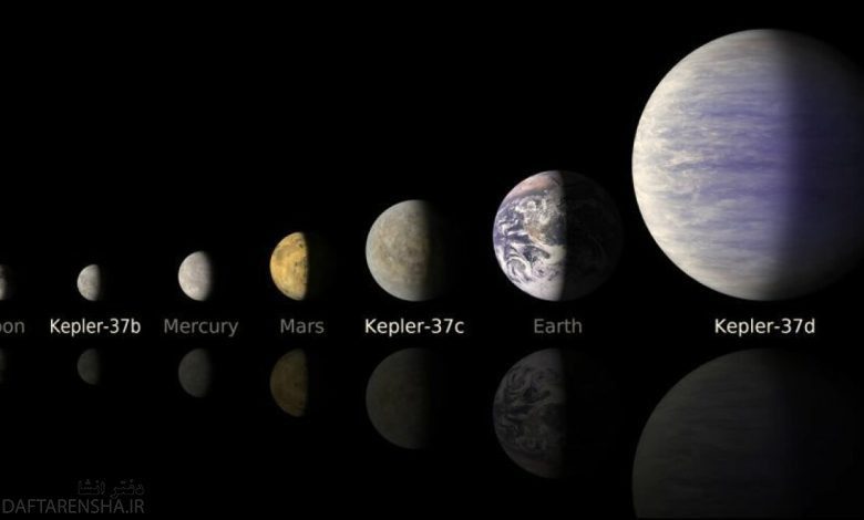 سیاره های منظومه شمسی به ترتیب از کوچک بازی خواستگاری