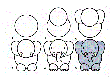 نقاشی فیل کودکانه ساده (2)