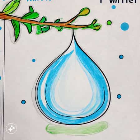 نقاشی قطره آب برای کلاس اول 10