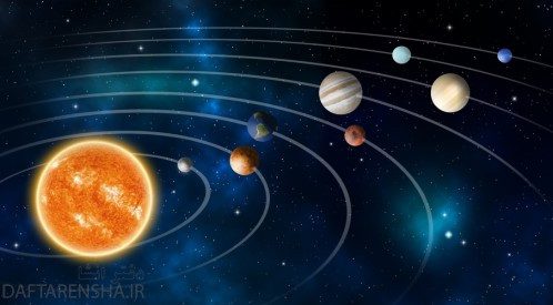به مسیر حرکت سیاره ها به دور خورشید چه میگویند
