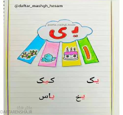 نقاشی نشانه ی ای (10)