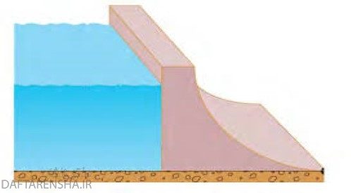 چرا هرچه از تاج سد به پایه آن نزدیک می شویم ضخامت دیواره آن افزایش می یابد
