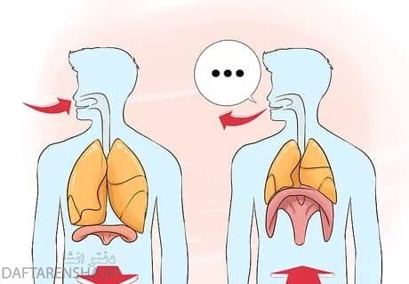 چه موقع صدای کلفت تولید می شود کلاس دوم