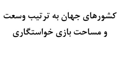 کشورهای جهان به ترتیب وسعت و مساحت بازی خواستگاری