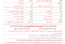 معنی تضرع فارسی نهم