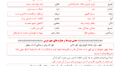 معنی تضرع فارسی نهم