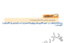 چرا اتم در حالت عادی خنثی است علوم هشتم