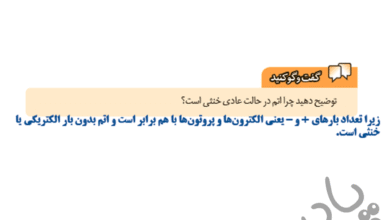 چرا اتم در حالت عادی خنثی است علوم هشتم