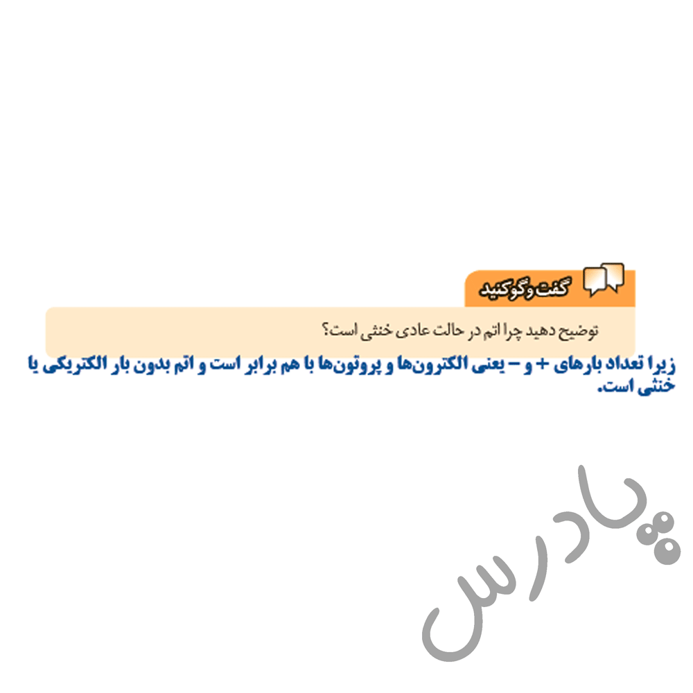 چرا اتم در حالت عادی خنثی است علوم هشتم