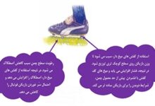 چرا در ته کفش بازیکنان فوتبال تعدادی گل میخ وجود دارد