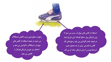 چرا در ته کفش بازیکنان فوتبال تعدادی گل میخ وجود دارد