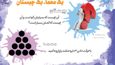 آن چیست که بسیارش کم است و کمش بسیار است