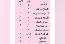 فرق اذان و اقامه کلاس سوم