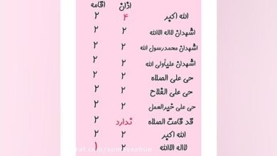 فرق اذان و اقامه کلاس سوم