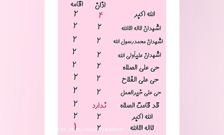 فرق اذان و اقامه کلاس سوم