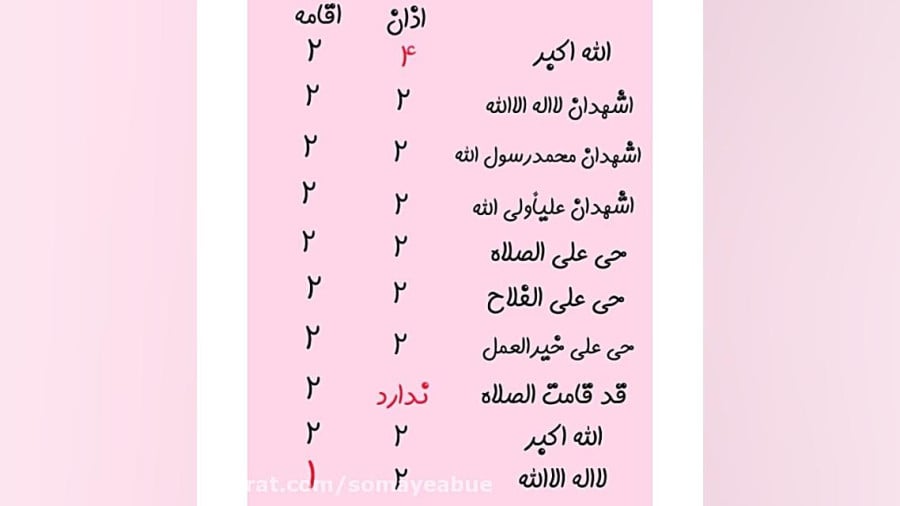 فرق اذان و اقامه کلاس سوم