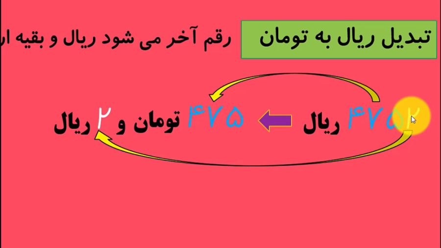 فرق ریال و تومان کلاس سوم
