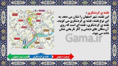 نقشه گردشگری چیست مطالعات ششم
