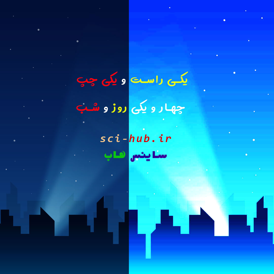 آن چیست که شب چهارتا وروز یکی دارد