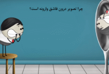چرا تصویر در آینه برعکس است کلاس سوم