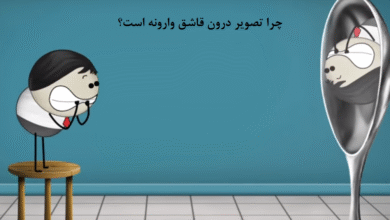 چرا تصویر در آینه برعکس است کلاس سوم