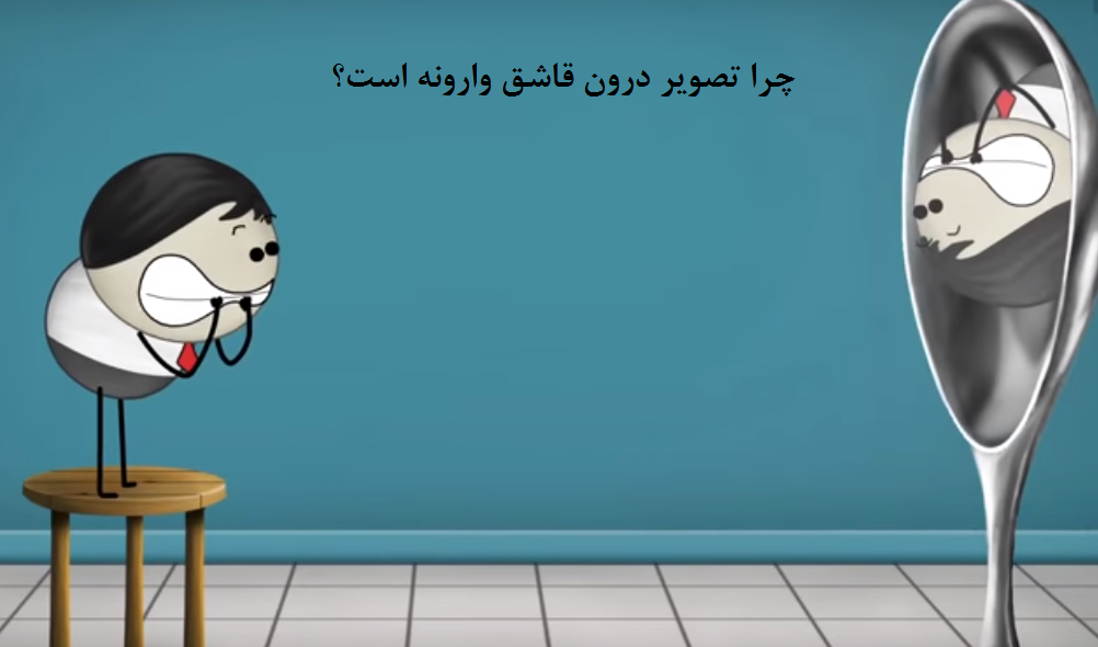 چرا تصویر در آینه برعکس است کلاس سوم