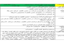 چرا جشن تکلیف برگزار می شود کلاس سوم