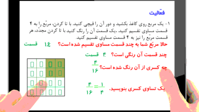 چرا کسرها مساوی هستند کلاس سوم