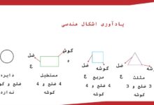 ایا دایره ضلع دارد کلاس دوم
