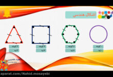 ایا دایره لبه دارد کلاس اول