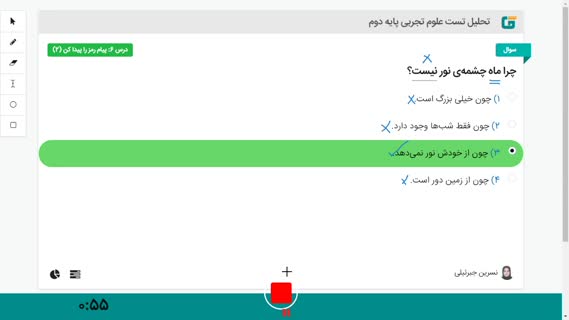 ایا ماه چشمه نور است کلاس دوم