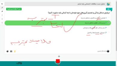 با چه کسانی باید مشورت کنیم کلاس ششم