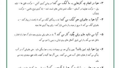 جواب سوالات فصل دهم علوم اول ابتدایی ( در اطراف ما هوا وجود دارد)