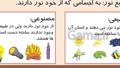 منابع نور طبیعی کلاس سوم