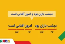مهمترین قسمت گزاره چیست کلاس ششم