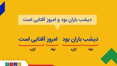 مهمترین قسمت گزاره چیست کلاس ششم