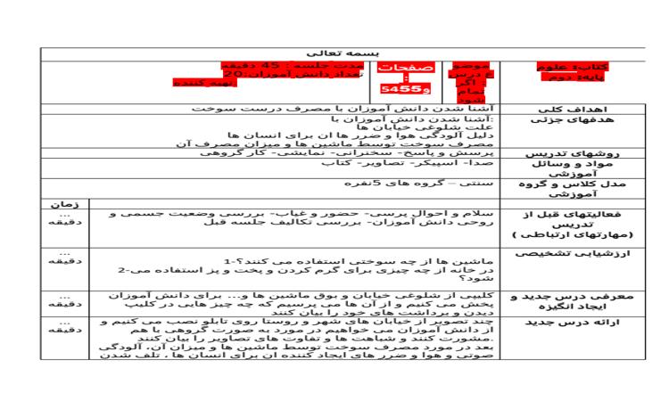 چرا اتومبیل ها بنزین می زنند علوم دوم
