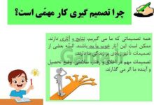 چرا تصمیم گیری کار مهمی است مطالعات ششم
