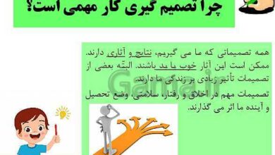 چرا تصمیم گیری کار مهمی است مطالعات ششم