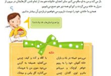چرا خانه خود را دوست داریم کلاس سوم
