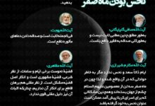 چرا ماه صفر نحس است؟