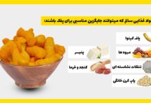 چرا چیپس و پفک مضر است کلاس سوم
