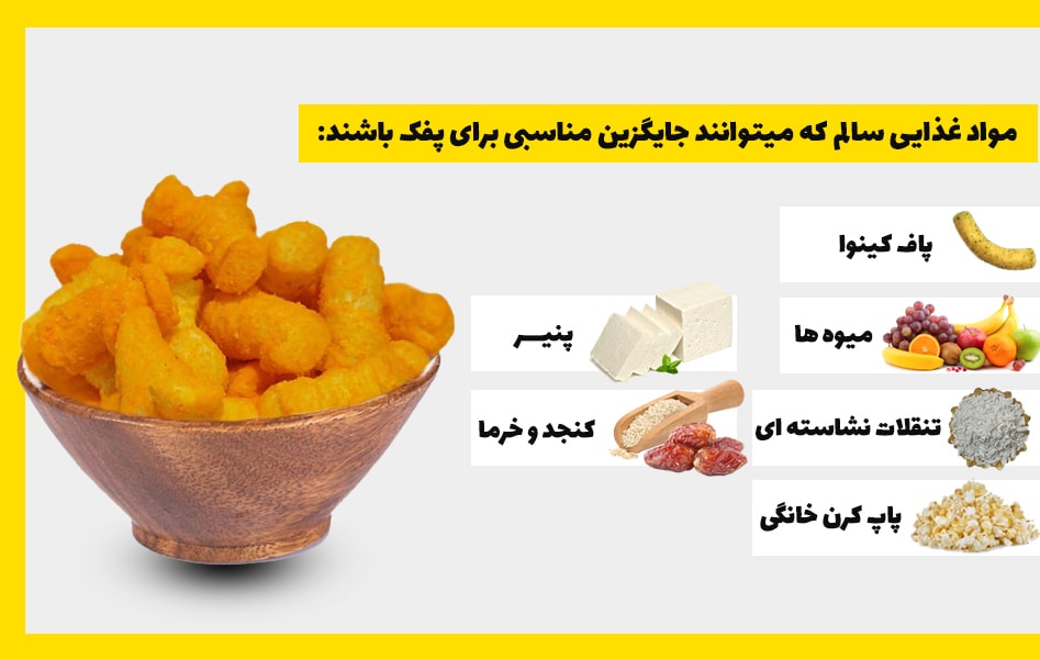 چرا چیپس و پفک مضر است کلاس سوم
