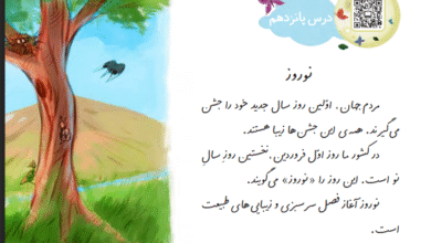 جواب سوالات درس نوروز کلاس دوم ابتدایی