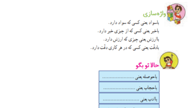 جواب سوالات صفحه 12 فارسی دوم ابتدایی