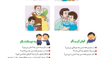 جواب سوالات صفحه 24 فارسی اول ابتدایی
