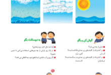 جواب سوالات صفحه 29 فارسی اول ابتدایی