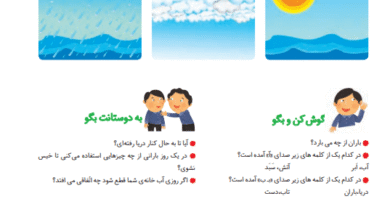 جواب سوالات صفحه 29 فارسی اول ابتدایی