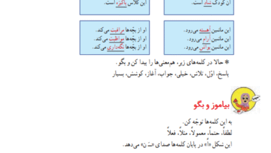 جواب واژه سازی صفحه 27 فارسی دوم ابتدایی